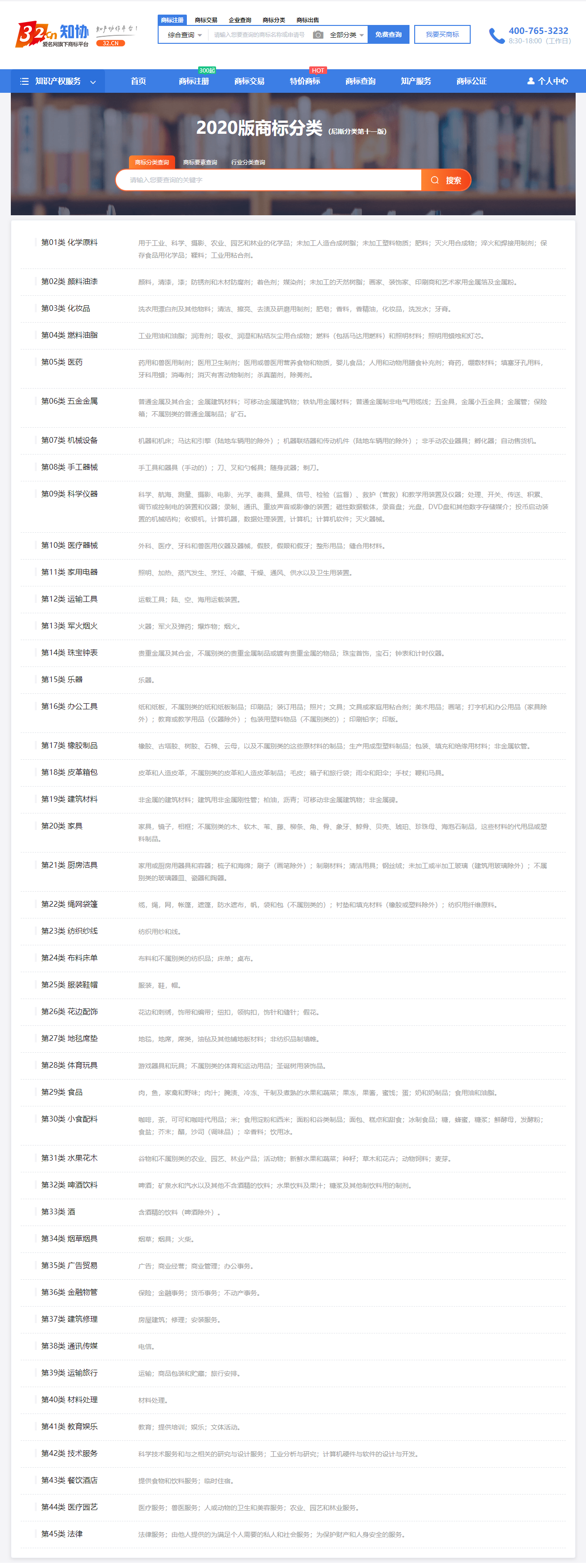商標分類.png