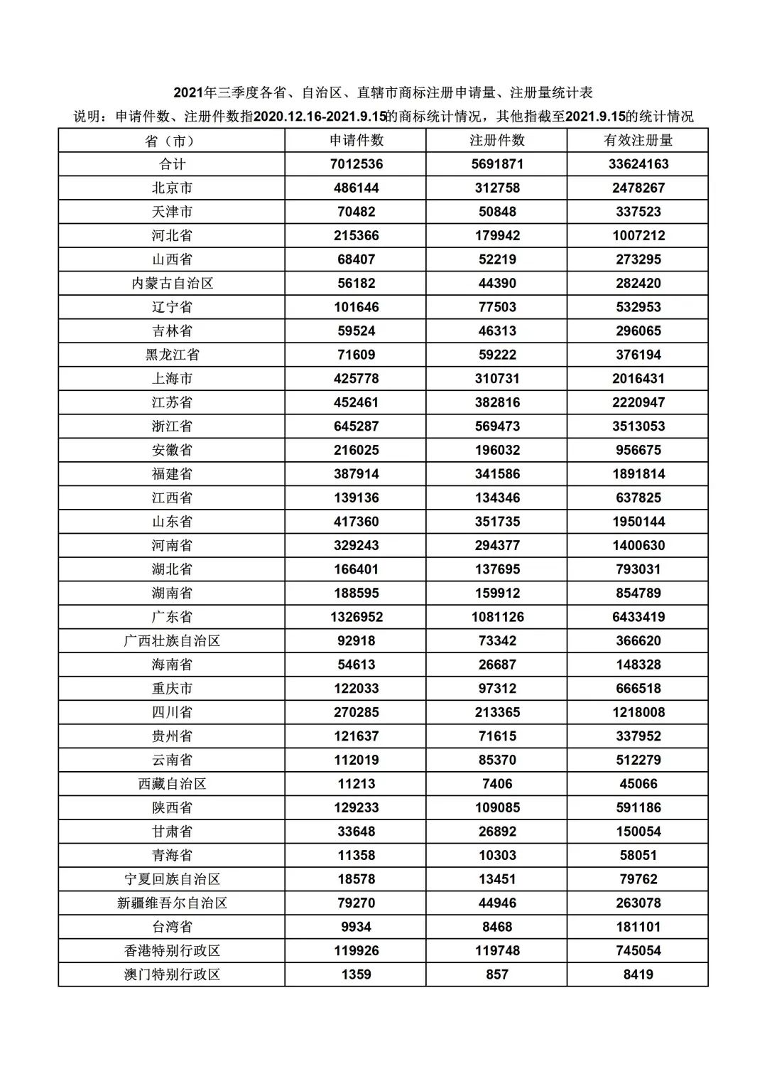 1634113625565848.jpg 微信图片_20211013162655.jpg